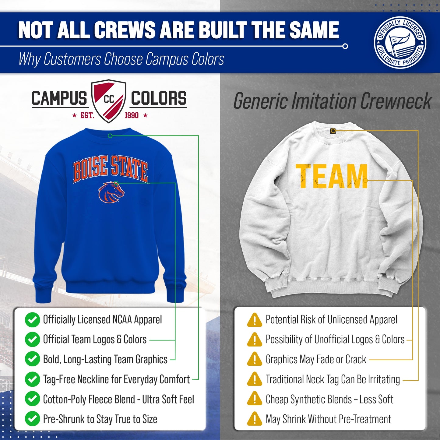 Boise State Broncos Adult Arch & Logo Soft Style Gameday Crewneck Sweatshirt - Royal