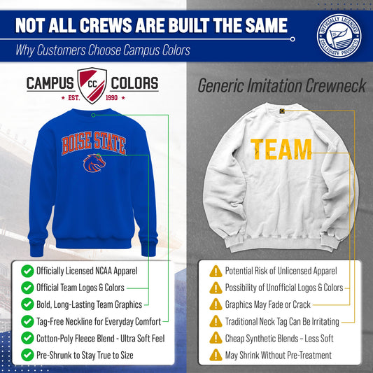 Boise State Broncos Adult Arch & Logo Soft Style Gameday Crewneck Sweatshirt - Royal