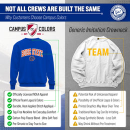 Boise State Broncos NCAA Adult Tackle Twill Crewneck Sweatshirt - Royal