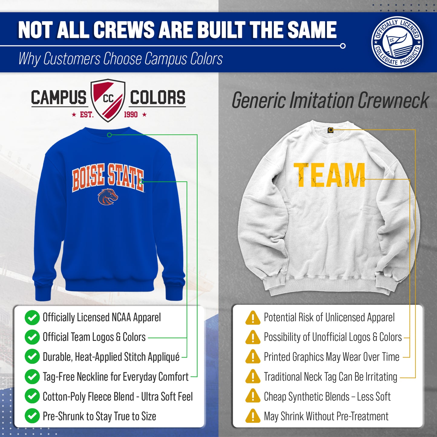 Boise State Broncos NCAA Adult Tackle Twill Crewneck Sweatshirt - Royal