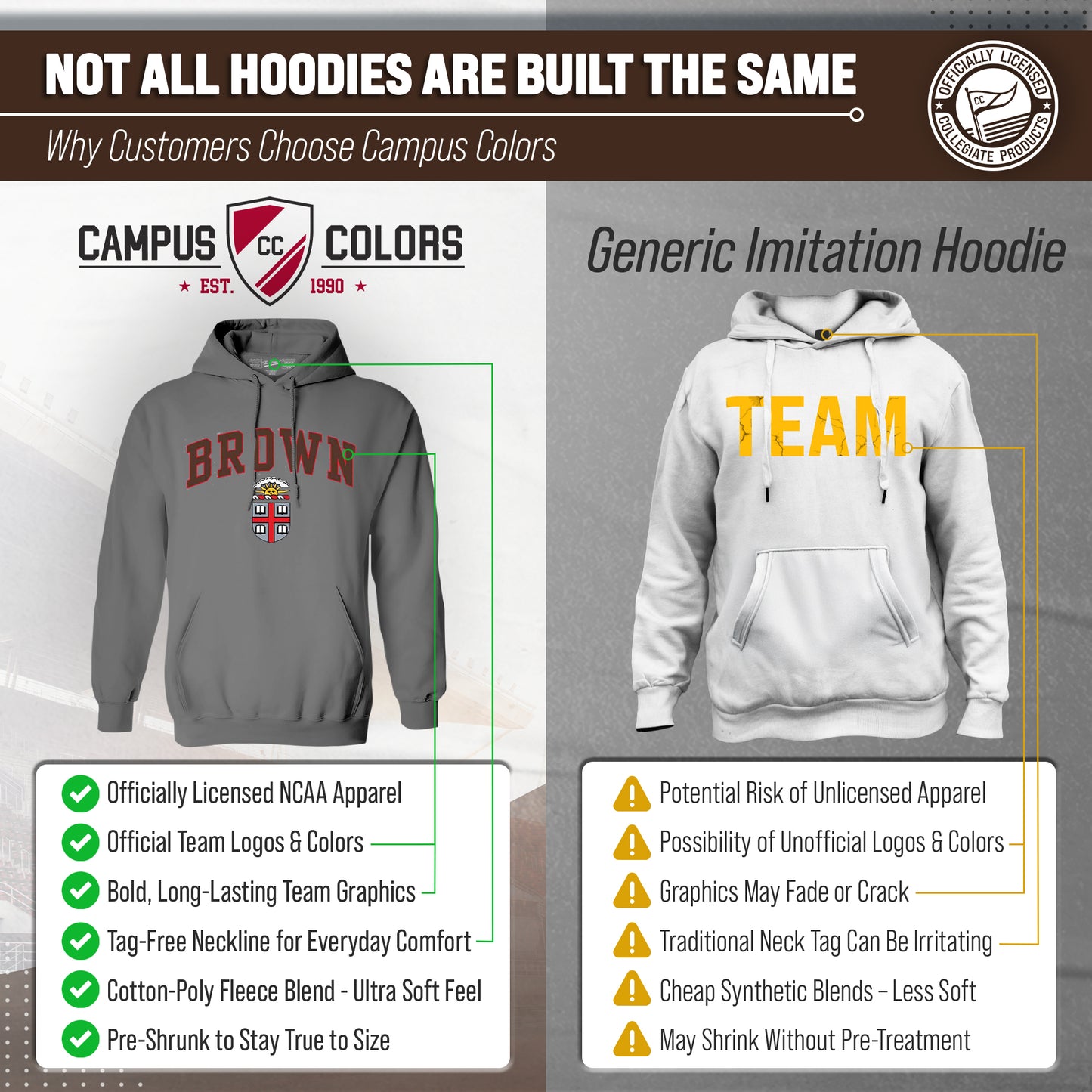 Brown Bears Campus Colors Adult Arch & Logo Soft Style Gameday Hooded Sweatshirt  - Gray