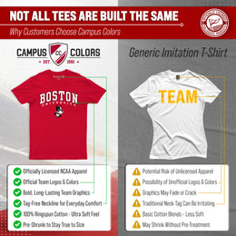 Boston Terriers NCAA Adult Gameday Cotton T-Shirt - Red
