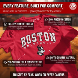 Boston Terriers NCAA Adult Gameday Cotton T-Shirt - Red