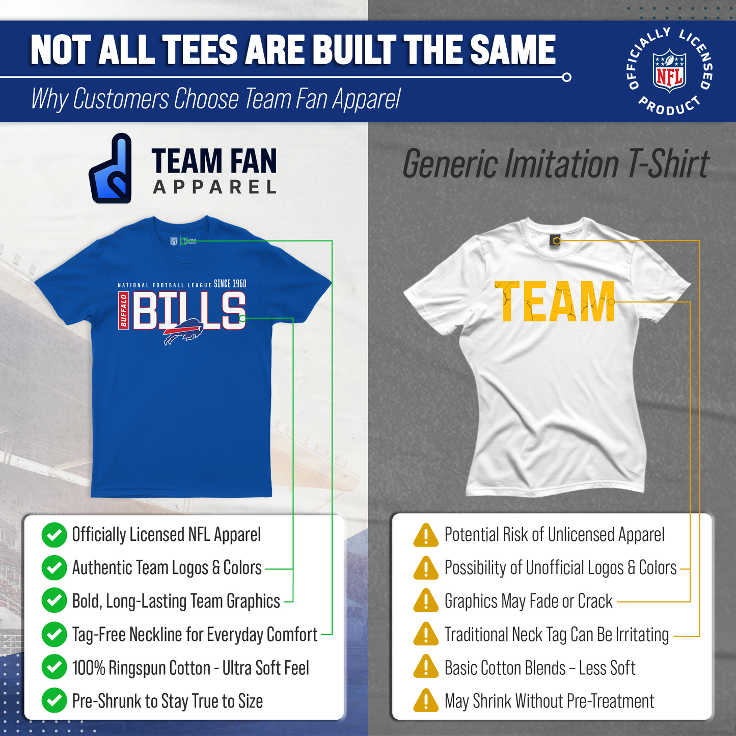 Buffalo Bills NFL Adult Modern Endzone Tag-Less T-Shirt - Royal