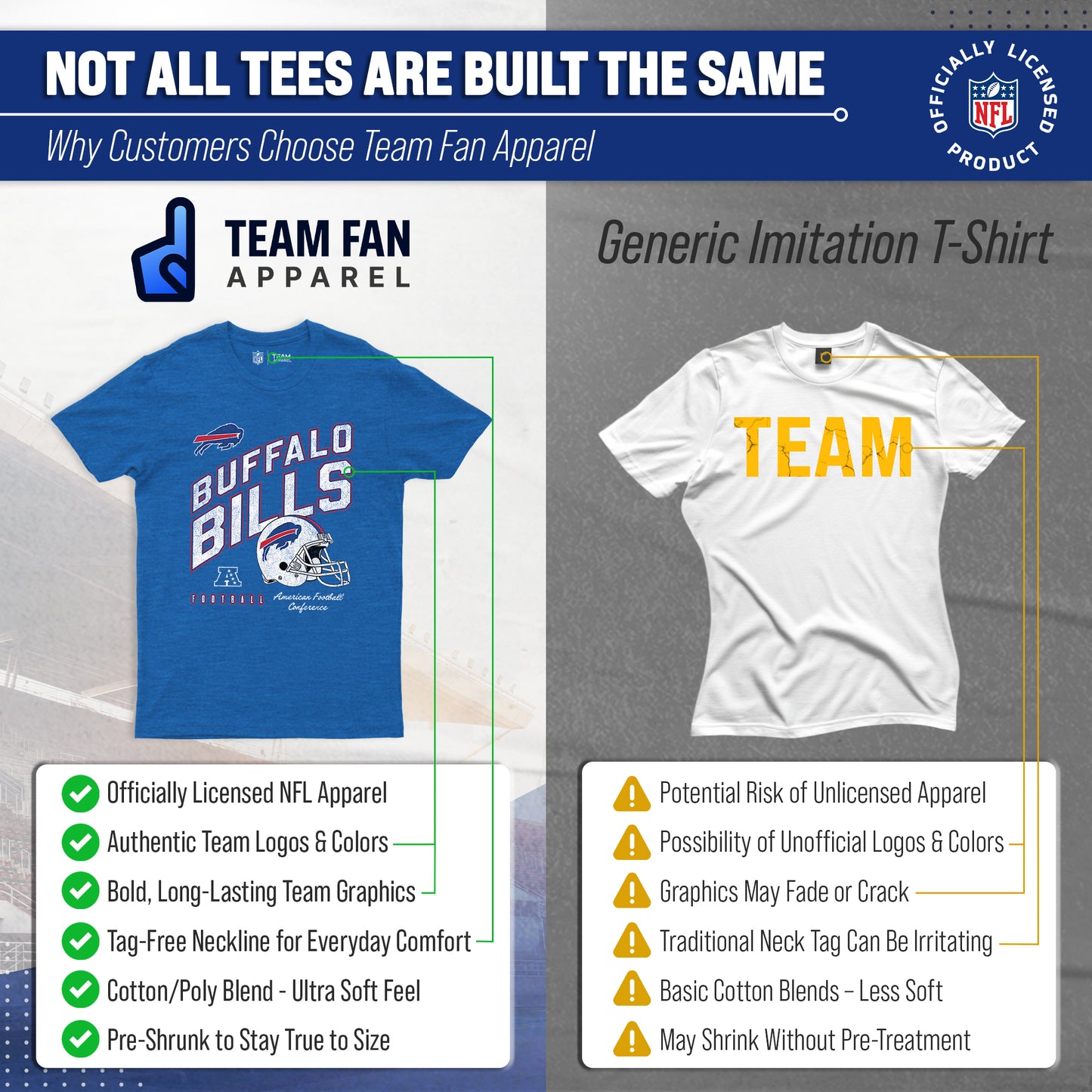 Buffalo Bills NFL Adult Distressed Helmet Tag-Less T-Shirt - Royal Heather