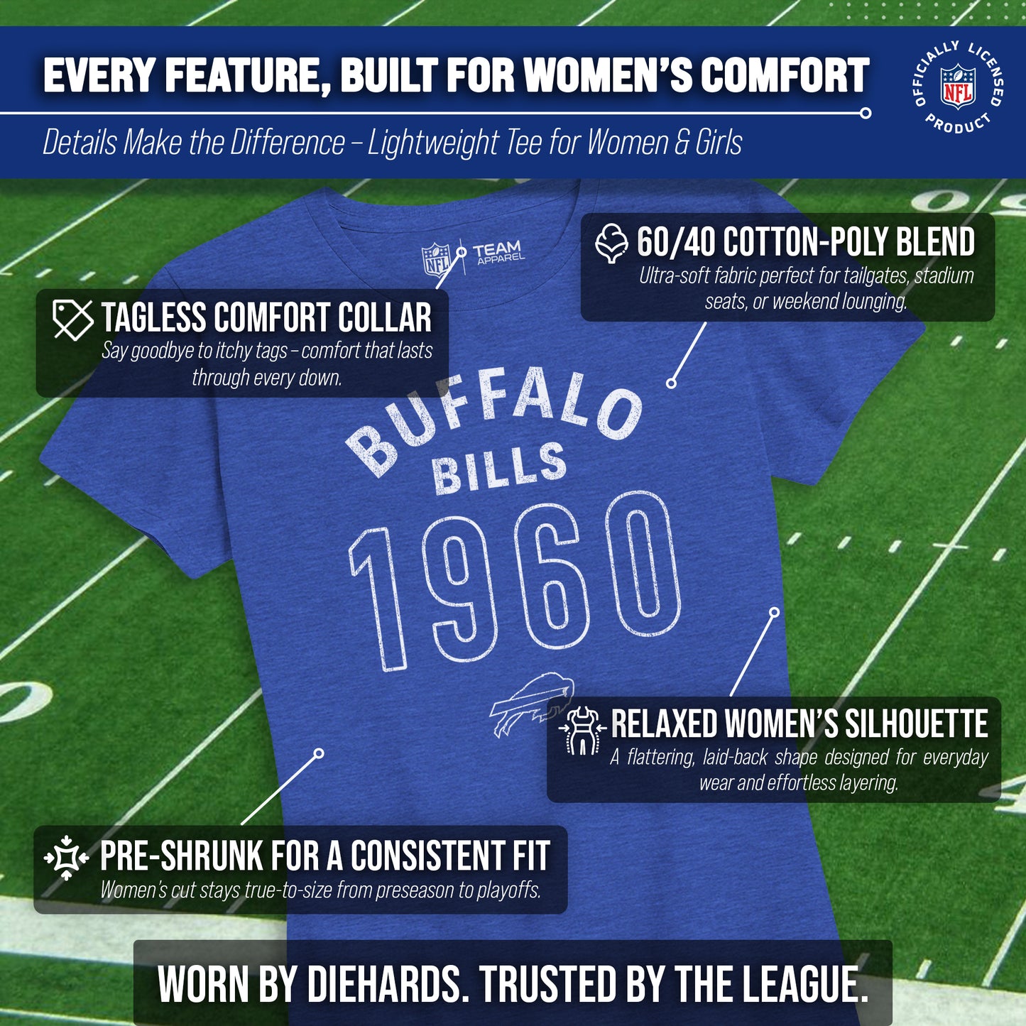 Buffalo Bills NFL Womens Big Date Tag-Less T-Shirt - Royal Heather