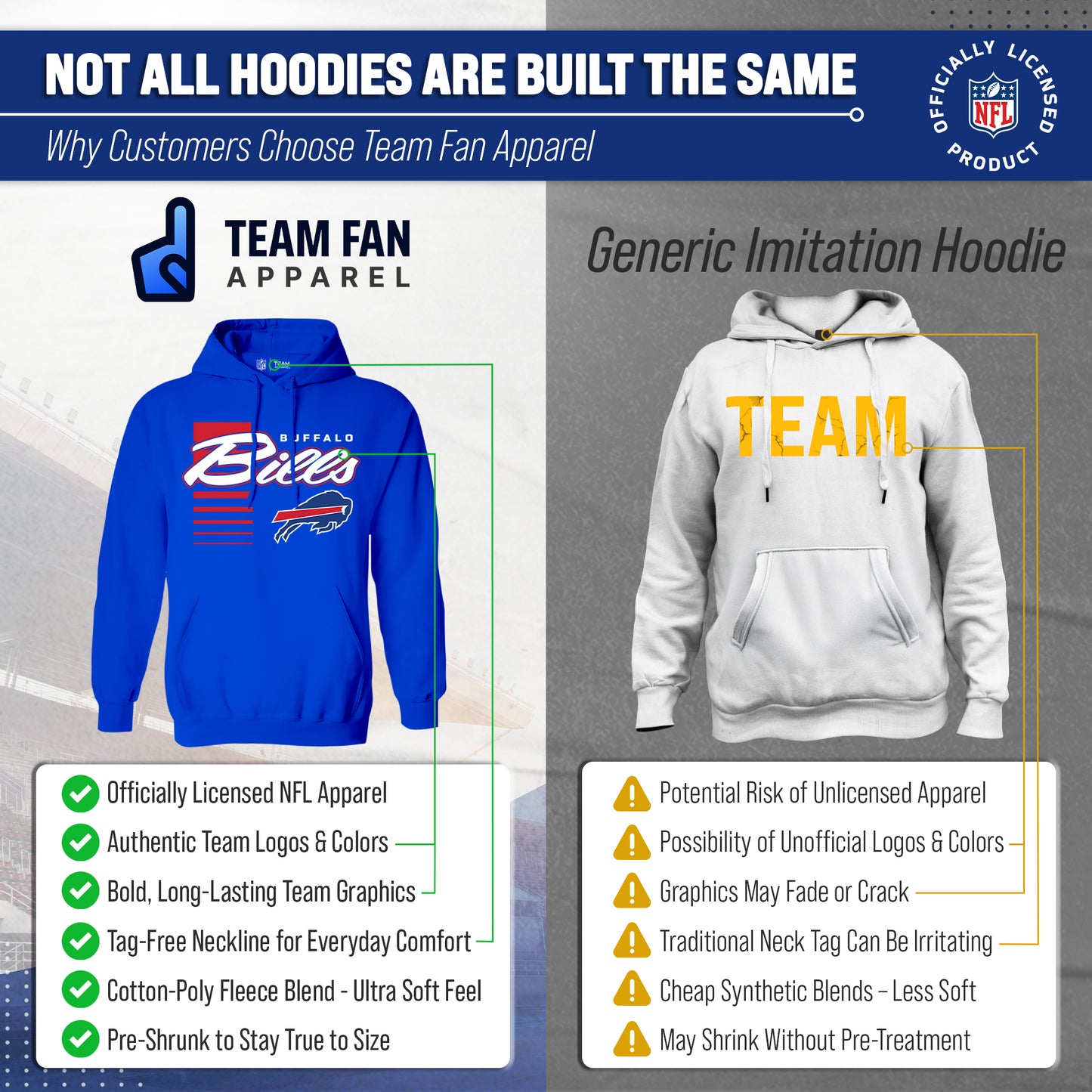 Buffalo Bills NFL Adult Unisex Retro Script Ultra Soft Fleece Hooded Sweatshirt - Royal