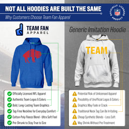 Buffalo Bills NFL Adult Unisex Modern Throwback Ultra Soft Fleece Hooded Sweatshirt - Royal