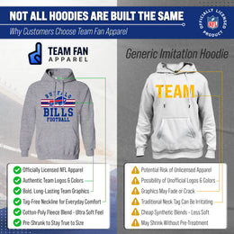 Buffalo Bills NFL Team Stripe Hooded Sweatshirt- Soft Pullover Sports Hoodie For Men & Women - Sport Gray