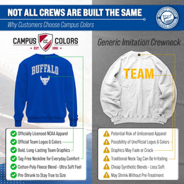 Buffalo Bulls Adult Arch & Logo Soft Style Gameday Crewneck Sweatshirt - Royal