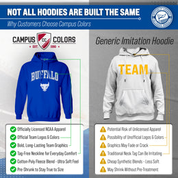 Buffalo Bulls Adult Arch & Logo Soft Style Gameday Hooded Sweatshirt - Royal