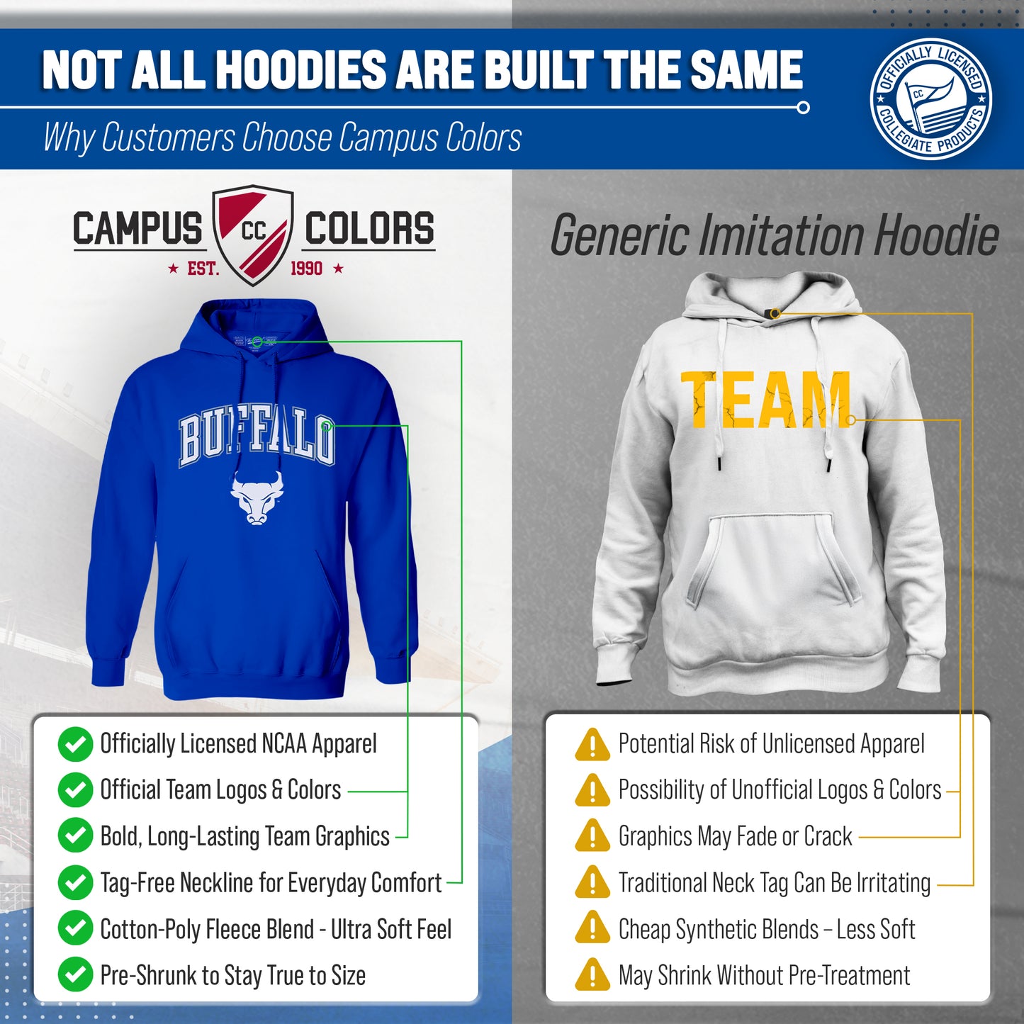 Buffalo Bulls Adult Arch & Logo Soft Style Gameday Hooded Sweatshirt - Royal