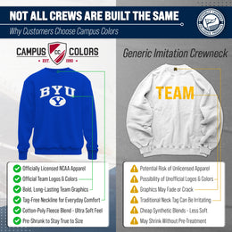 BYU Cougars Adult Arch & Logo Soft Style Gameday Crewneck Sweatshirt - Navy