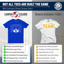 BYU Cougars NCAA Adult Unisex Overtime Classics T-Shirt - Royal