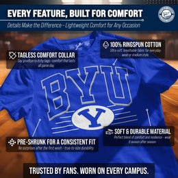 BYU Cougars NCAA Adult Unisex Overtime Classics T-Shirt - Royal