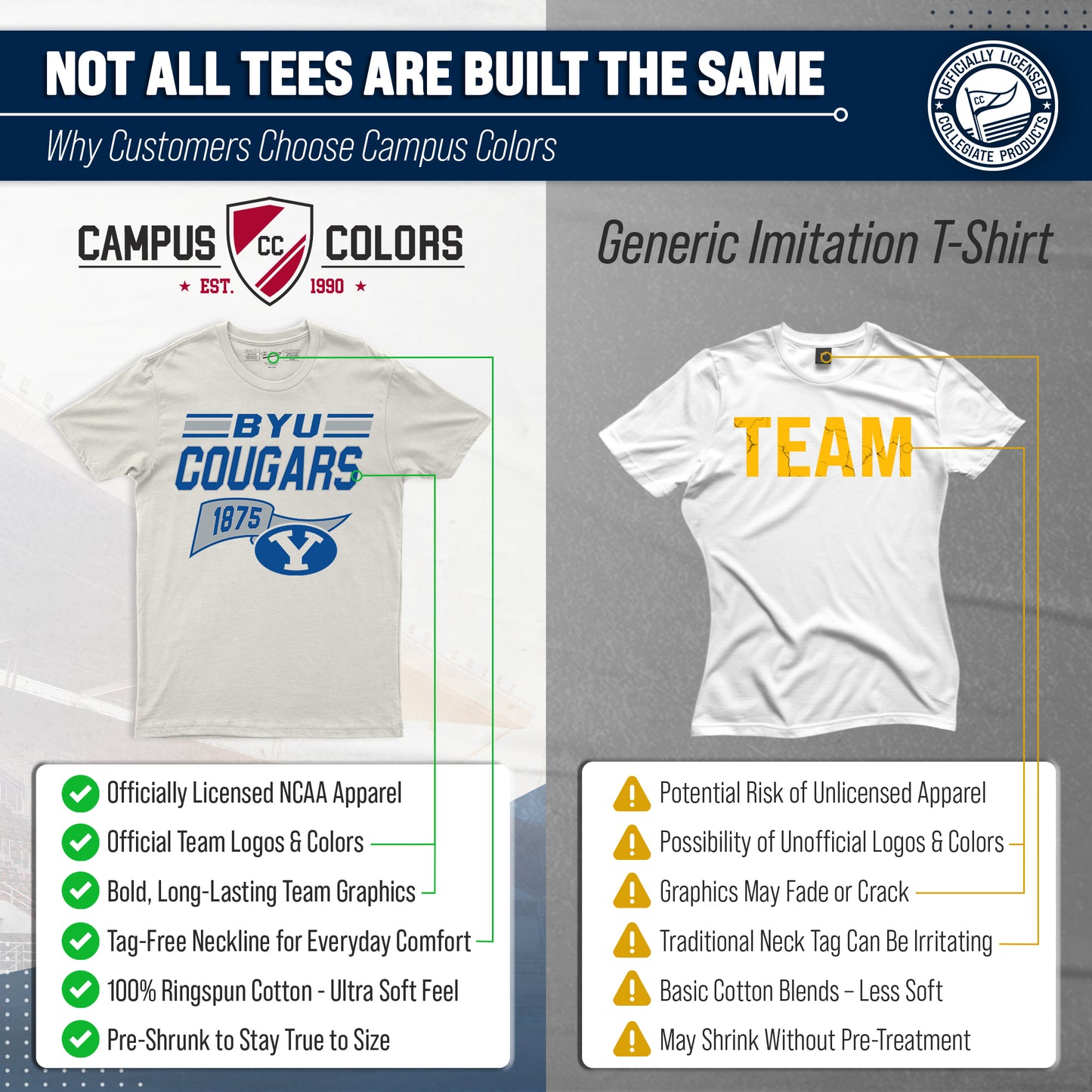 BYU Cougars NCAA Adult Unisex Varsity Club Pennant T-Shirt Tag-Less - Off White