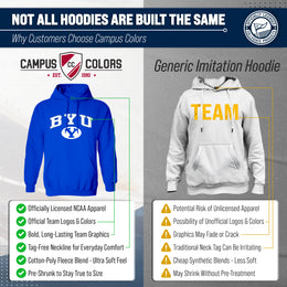 BYU Cougars Adult Arch & Logo Soft Style Gameday Hooded Sweatshirt - Navy