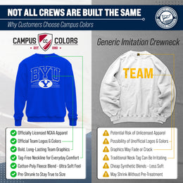 BYU Cougars NCAA Adult Unisex Overtime Classics Crewneck Fleece Sweatshirt - Royal