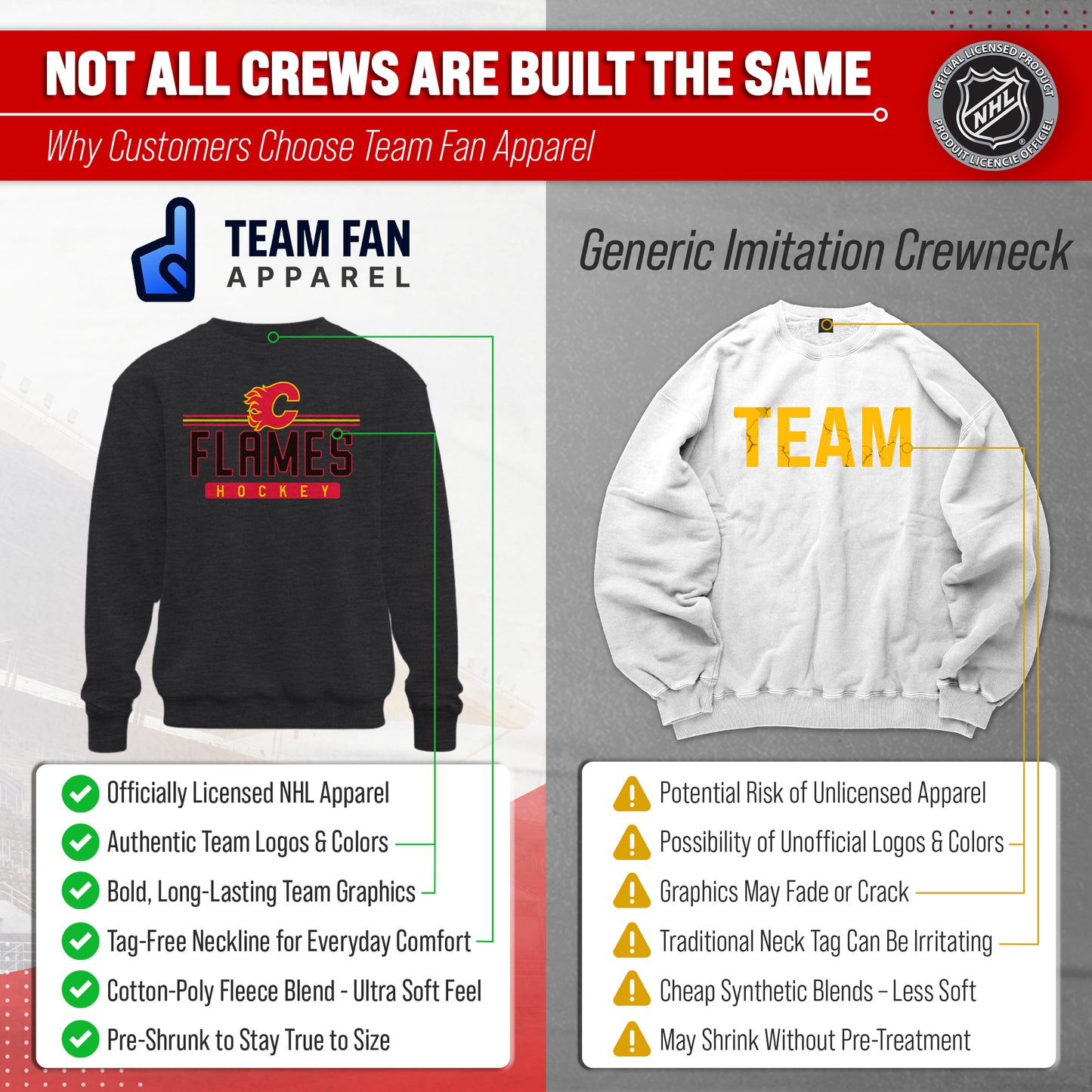 Calgary Flames NHL Charcoal True Fan Crewneck Sweatshirt - Charcoal