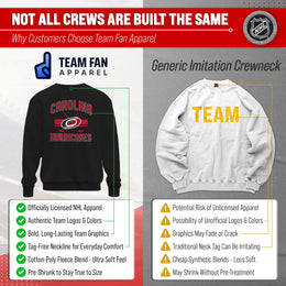 Carolina Hurricanes Adult NHL Faceoff Hockey Fleece Crewneck Sweatshirt - Black