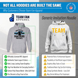 Carolina Panthers NFL Adult Property Of Hooded Sweatshirt - Sport Gray