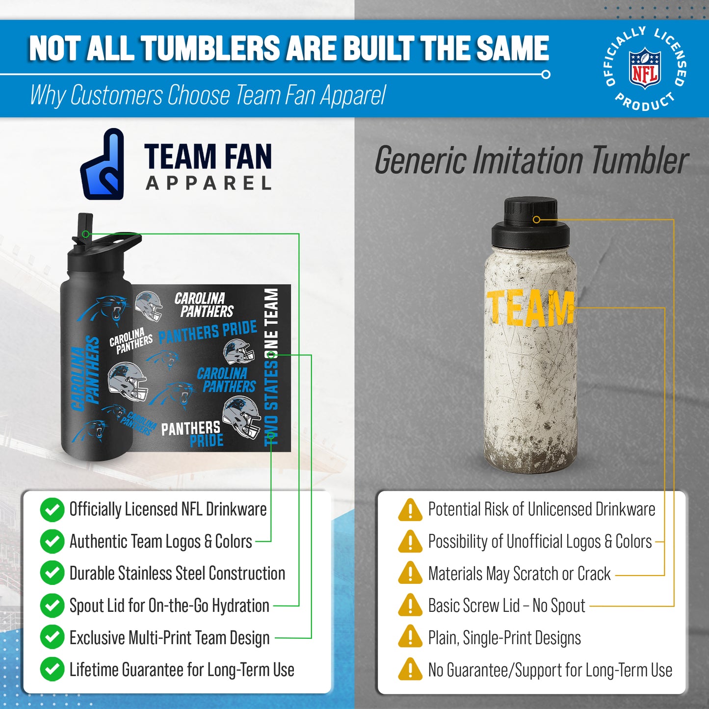 Carolina Panthers NFL 34Oz Native Quencher Water Bottle - Black