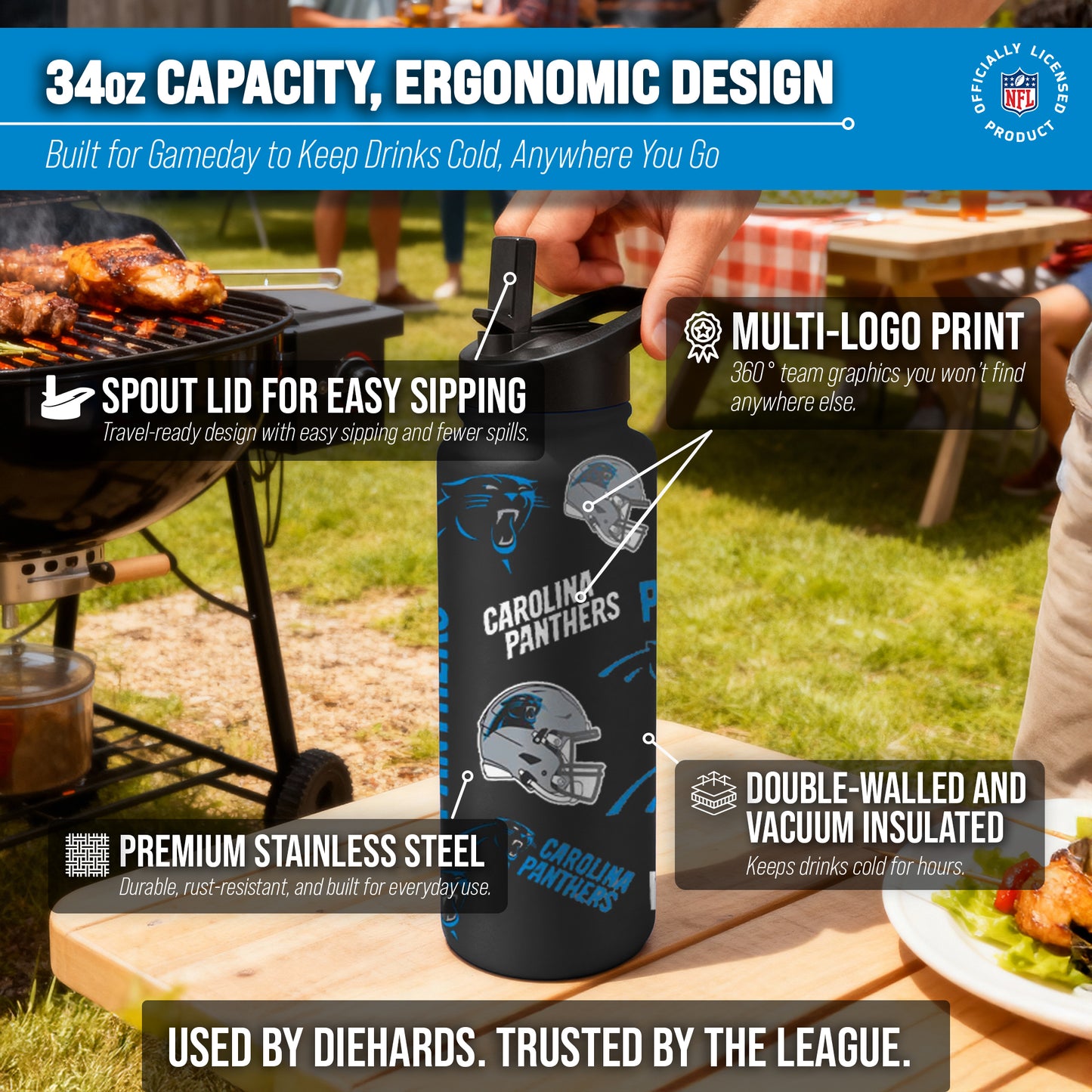 Carolina Panthers NFL 34oz Quencher Stainless Steel Insulated Water Bottle - Black