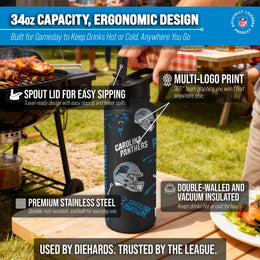 Carolina Panthers NFL 34Oz Native Quencher Water Bottle - Black