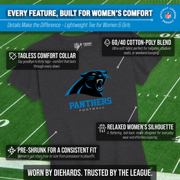 Carolina Panthers Women's NFL Ultimate Fan Logo Short Sleeve T-Shirt - Black