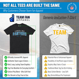 Carolina Panthers NFL Starting Fresh Short Sleeve Heather T-Shirt - Black