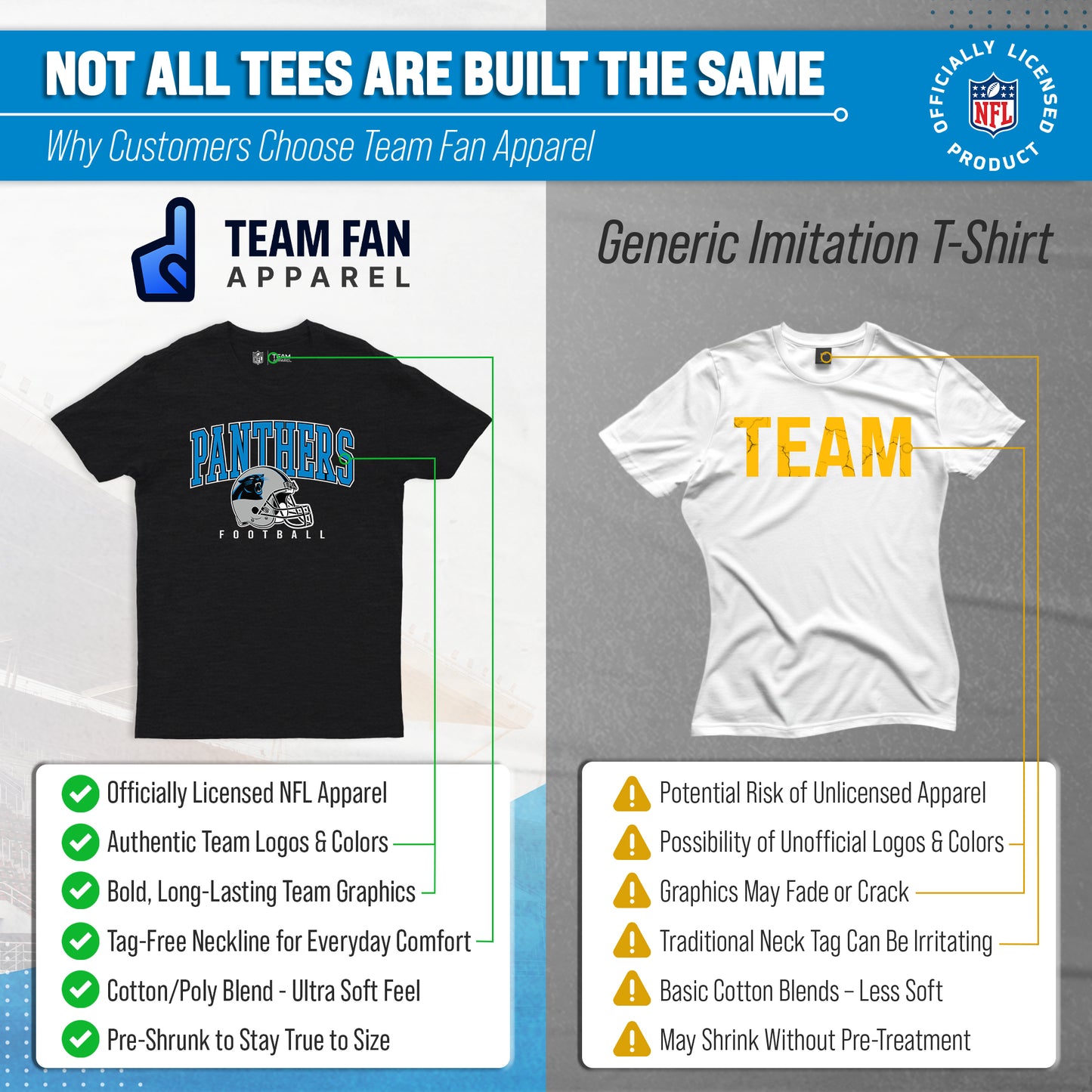 Carolina Panthers NFL Adult All Star Heather Tag-Less T-Shirt - Black Heather
