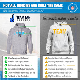 Carolina Panthers NFL Adult Unisex Starting Fresh Ultra Soft Fleece Hooded Sweatshirt - Athletic Heather