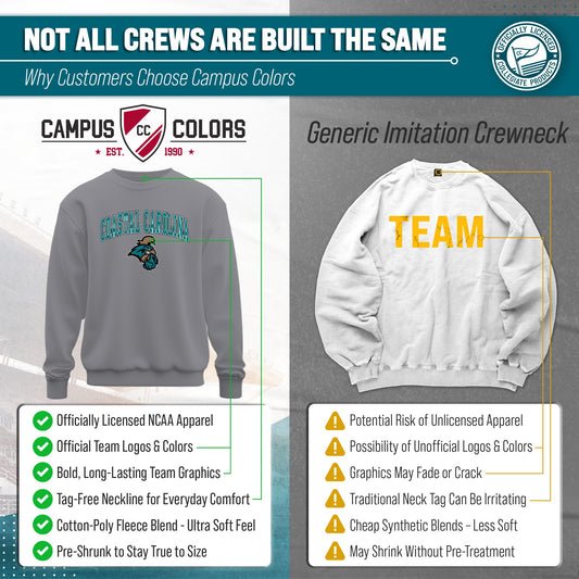 Coastal Carolina Chanticleers Adult Arch & Logo Soft Style Gameday Crewneck Sweatshirt - Graphite