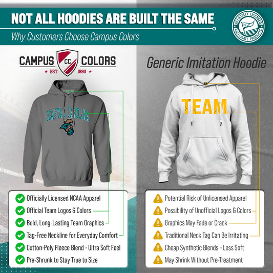 Coastal Carolina Chanticleers Adult Arch & Logo Soft Style Gameday Hooded Sweatshirt - Graphite