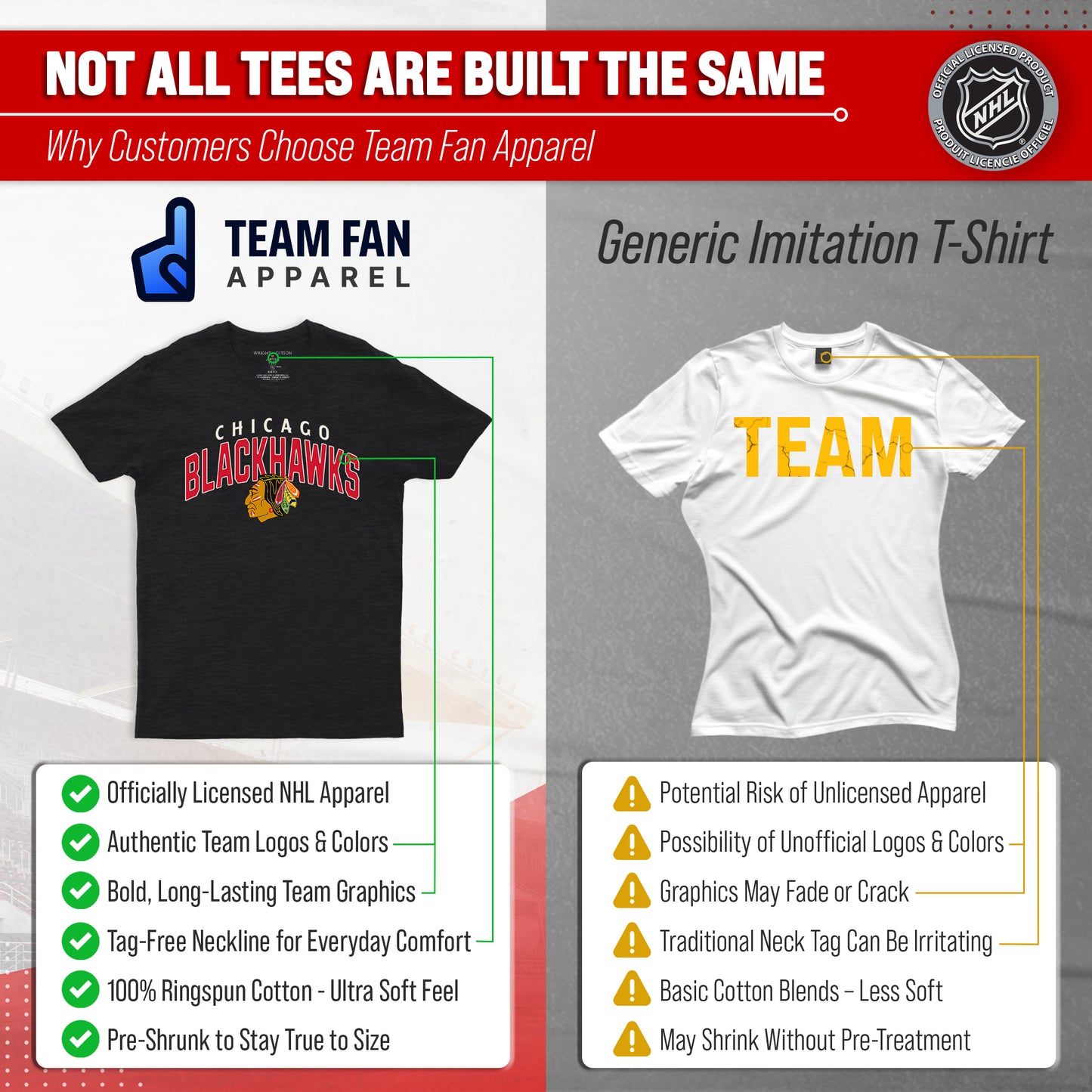 Chicago Blackhawks NHL Adult Powerplay Heathered Unisex T-Shirt - Black Heather