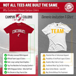 Cincinnati Bearcats NCAA Adult Gameday Cotton T-Shirt - Red