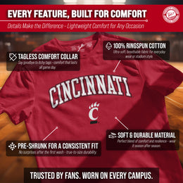 Cincinnati Bearcats NCAA Adult Gameday Cotton T-Shirt - Red