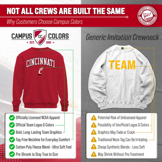 Cincinnati Bearcats Adult Arch & Logo Soft Style Gameday Crewneck Sweatshirt - Red