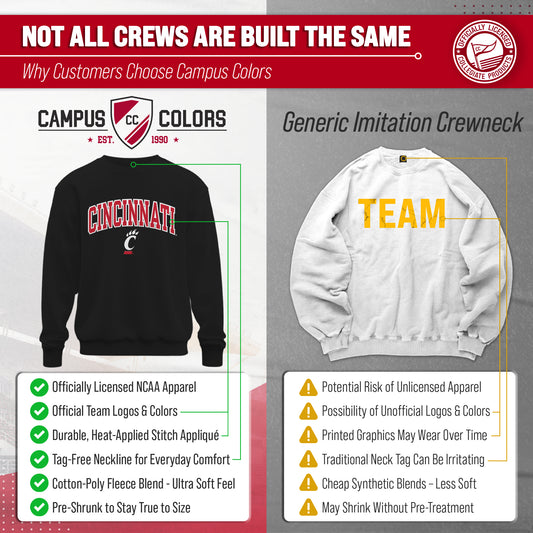 Cincinnati Bearcats Collegiate Adult Tackle Twill Crewneck Sweatshirt - Black