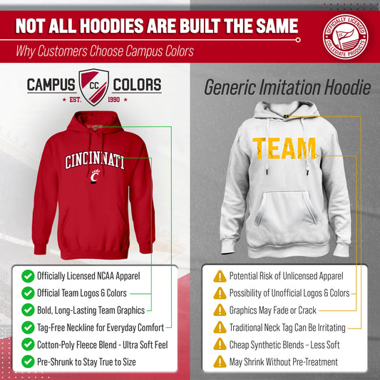 Cincinnati Bearcats Adult Arch & Logo Soft Style Gameday Hooded Sweatshirt - Red