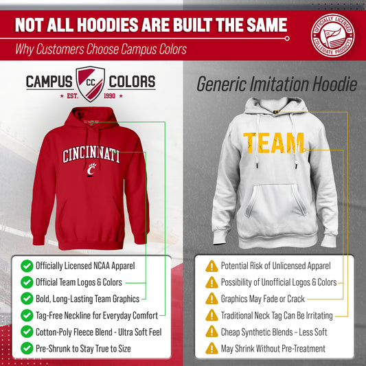 Cincinnati Bearcats Adult Arch & Logo Soft Style Gameday Hooded Sweatshirt - Red