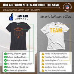 Cleveland Browns NFL Womens Big Date Tag-Less T-Shirt - Charcoal