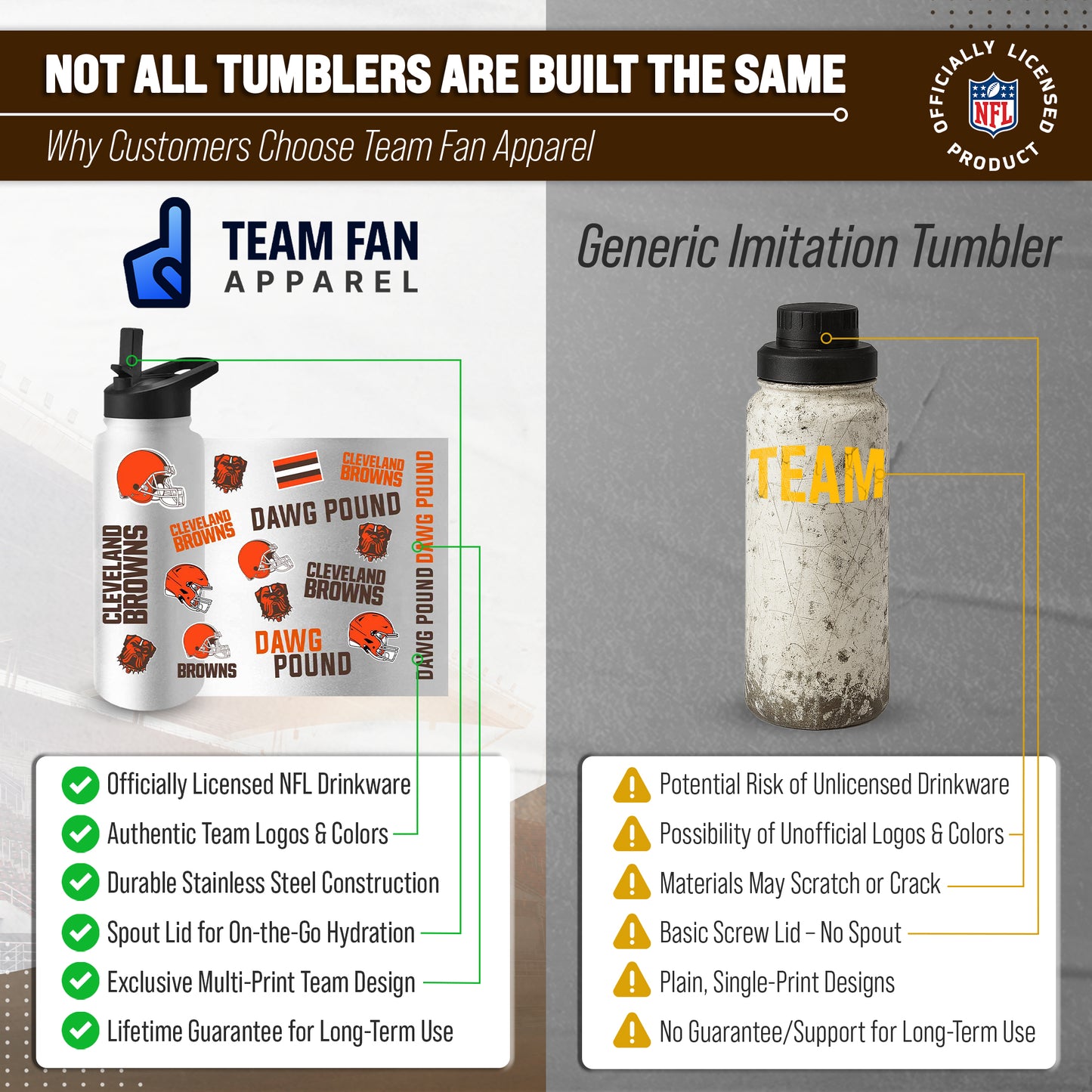 Cleveland Browns NFL 34Oz Native Quencher Water Bottle - White