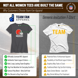 Cleveland Browns Women's NFL Ultimate Fan Logo Short Sleeve T-Shirt - Charcoal