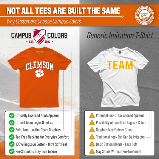 Clemson Tigers NCAA Adult Gameday Cotton T-Shirt - Orange