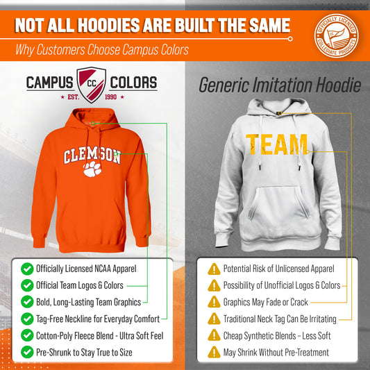 Clemson Tigers Adult Arch & Logo Soft Style Gameday Hooded Sweatshirt - Orange