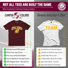 Central Michigan Chippewas NCAA Adult Gameday Cotton T-Shirt - Maroon