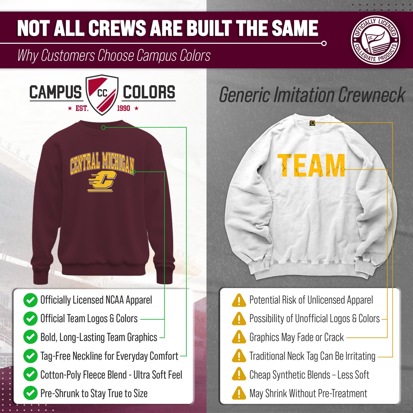 Central Michigan Chippewas Adult Arch & Logo Soft Style Gameday Crewneck Sweatshirt - Maroon