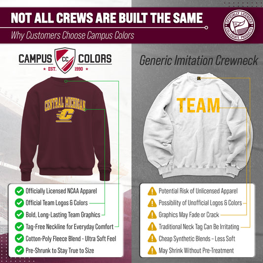 Central Michigan Chippewas Adult Arch & Logo Soft Style Gameday Crewneck Sweatshirt - Maroon