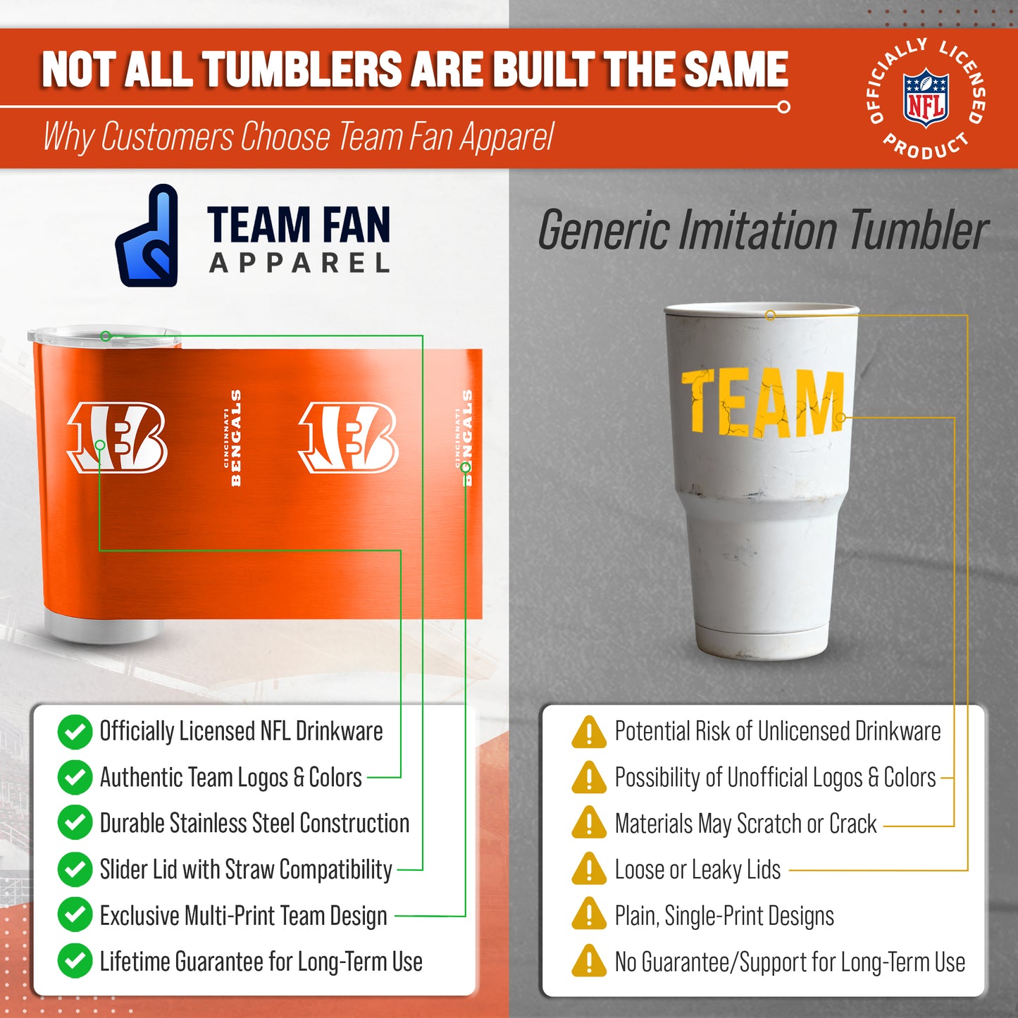 Cincinnati Bengals NFL 20oz Gameday Stainless Steel Tumbler - Orange